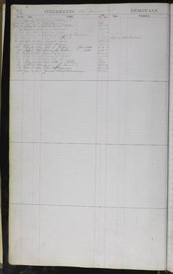 1834_Receiving Tomb, Public Lot, and Crypt Register_p008